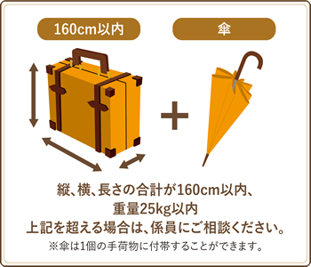 小田急旅行センター 新宿西口｜小田急トラベル（小田急旅の予約